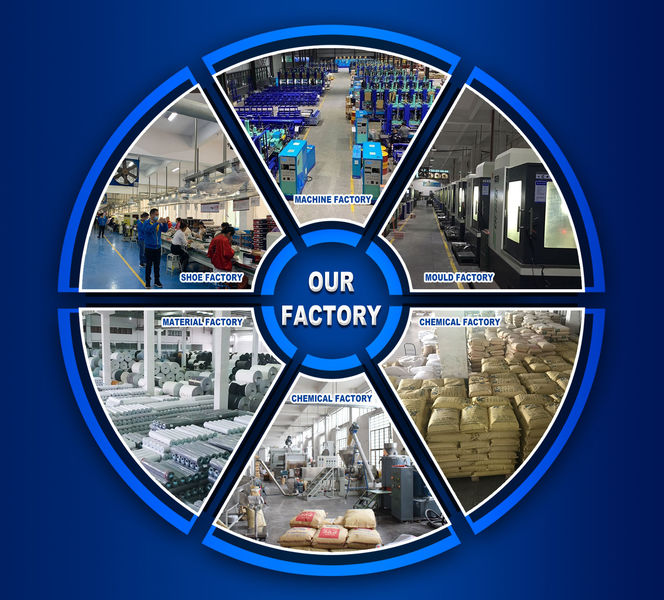 Cina KingKung Technology Group Co.,ltd Profilo Aziendale